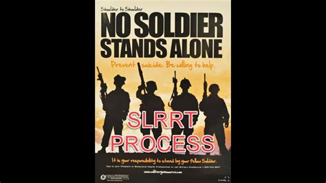 Soldier Leader Risk Reduction Tool Process Part 1 Free Slrrt