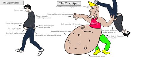 The perfect chad meme chadvsvirgin animated gif for your conversation. Virgin vs. Chad: Vore Edition | Virgin vs. Chad | Know ...