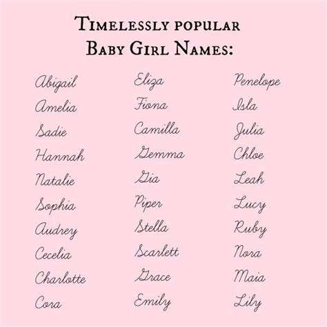 Popular Baby Girl Names Baby Girl Names Beautiful