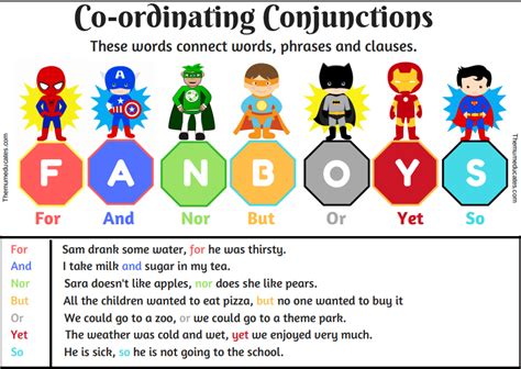 Coordinating Conjunctions Made Simple With Fanboys English Teaching
