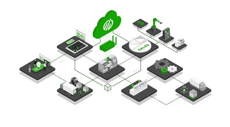 Machine Data Collection Enabling Data Driven Manufacturing