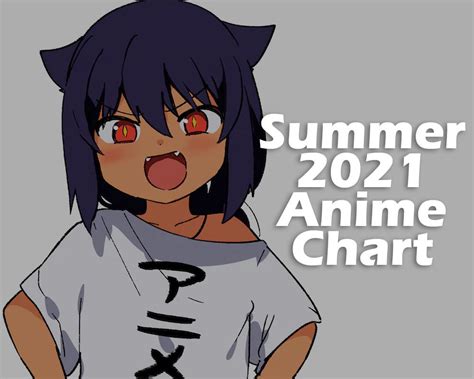 Summer 2021 Anime Chart V10 Anichart Otaku Tale