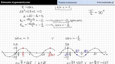 Wykresy Funkcji Trygonometrycznych Zadania Rysunki Hd