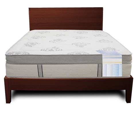 Of course there are many factors which influence this i will never, ever, purchase a memory foam mattress again, i recently bought one and the toxic odour is unbearable. Classic Brands Gramercy 14 Inch Hybrid Cool Gel Memory ...