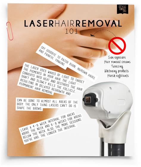 What You Need To Know About Diode Laser Hair Removal