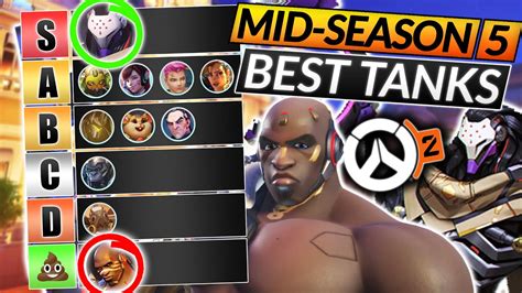 new updated tier list best tank heroes mid season 5 patch overwatch 2 meta guide youtube
