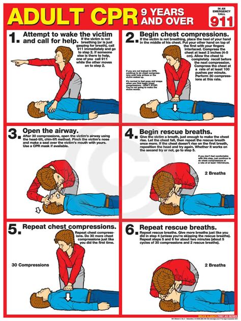 About Half Of The Cardiac Arrest Patients Have These Symptoms Before