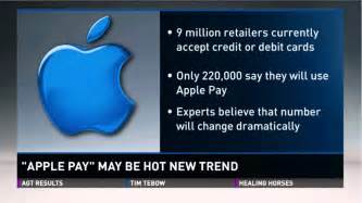 Learn more about how it works and where you can use. Cyber Security Speaker John Sileo on Apple Pay Mobile ...