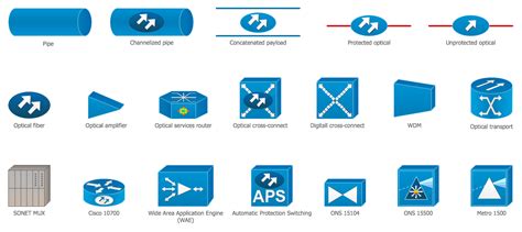 14 Cisco Network Icons Free Images Cisco Stencil Visio Network Symbol