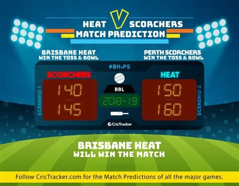 Perth scorchers live streams brisbane heat live streams cricket online. BBL 2018-19, Match 48, Brisbane Heat vs Perth Scorchers ...