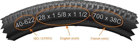 Road Bike Tire Sizes Explained