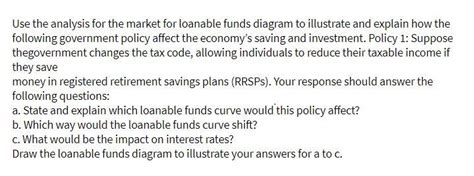 Now to the loanable funds market. Solved: Use The Analysis For The Market For Loanable Funds ...