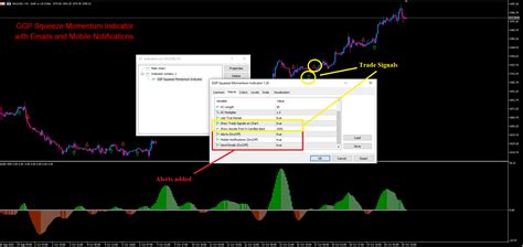 Buy The Ggp Squeeze Momentum Alert Mt4 Technical Indicator For
