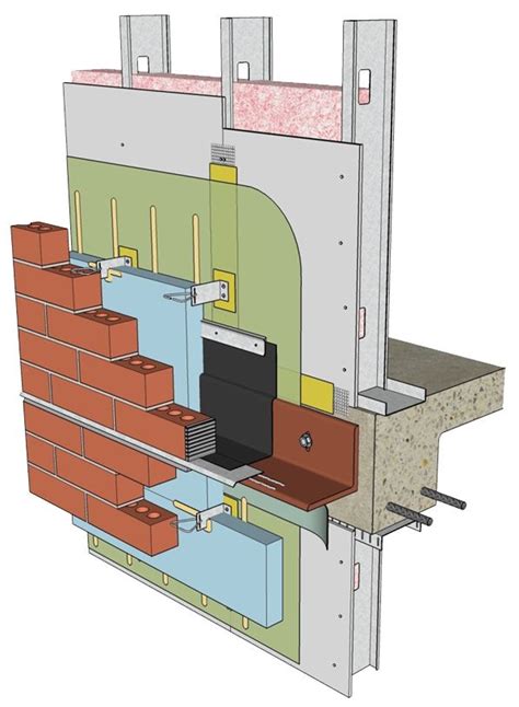 This Shows A Sample Detail Of A Wall Assembly Featuring A Fluid Applied