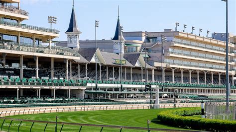 Should you invest in churchill downs (nasdaqgs:chdn)? Thanksgiving at Churchill Downs still on this year with ...
