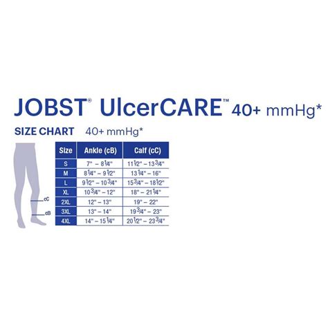 Jobst Ulcercare 2 Part Compression System With Liners 40 Mmhg Knee