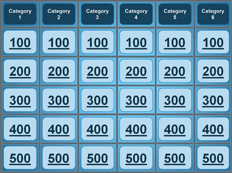 Jeopardy Powerpoint Template Great For Quiz Bowl Catechism Bible