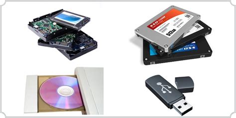 Different Types Of Storage Devices Drives In Computer Systems Guide