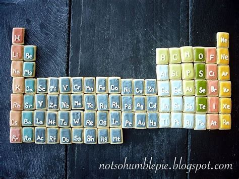 Cant Beat An Edible Periodic Table Geek Food Periodic Table