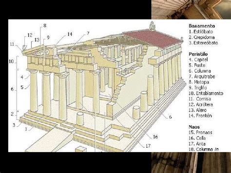 Templo de Artemisa lo que aún no sabes de esta maravilla del mundo