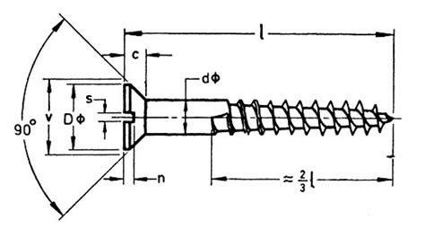 Hastelloy Screws And Astm F468 Alloy C276 Socket Head Cap Set Screw