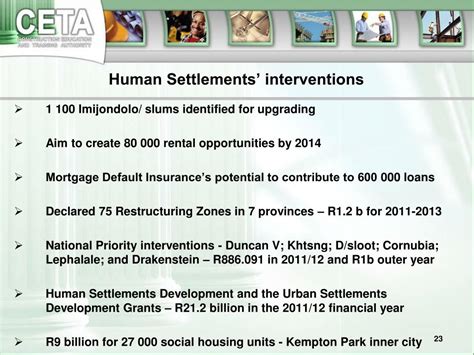 Ppt Ceta Presentation To The Portfolio Committee On Human Settlements