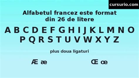 Alfabetul In Limba Franceza Youtube