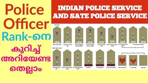 Indian Police Service Ranks And State Police Service India Youtube