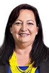 Burdekin Qld Electorate Candidates Results Abc News