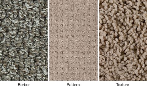 Carpet Texture Types Home Design Ideas