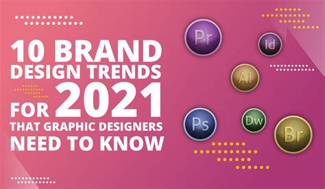 10 Brand Design Trends For 2021 That Graphic Designers