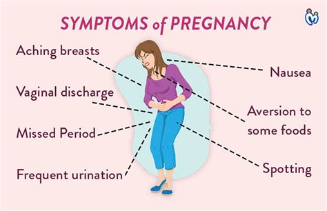 Early Symptoms Of Pregnancy Mamypoko India Blog