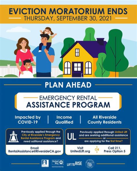 Riverside Ca Emergency Rental Assistance Program