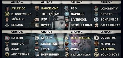 Whlen does the champions league quarter final drawstart? Ucl Draw 2018 To 2019