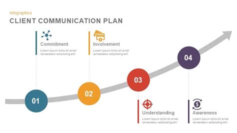 Client Communication Plan Template For Powerpoint And Keynote