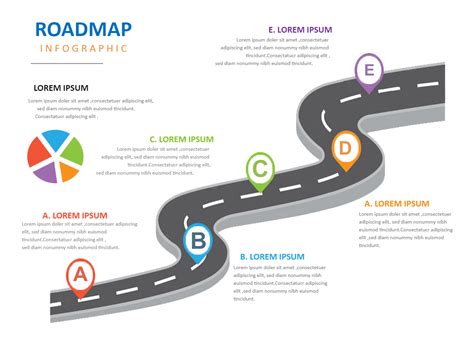 Roadmap Infographic Edrawmax Template