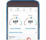 Pictures of Is Credit Karma Equifax Score Accurate