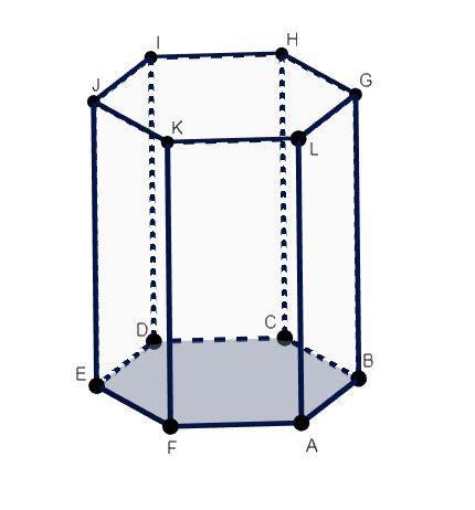 Prisma Hexagonal Poligono De La Base