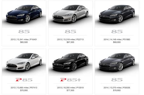 Check spelling or type a new query. Now You Can Buy A Used Tesla Directly From The Company's ...
