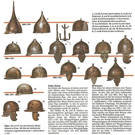 Celtic Helmet Types A Guide Ancient Armor Ancient Warfare Ancient
