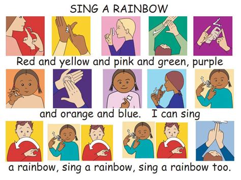 Circle On The Floor Learning How To Sing A Rainbow In Sign Language