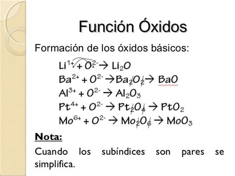 5 Ejemplos 20 Ejemplos De Oxidos Acidos Y Sus Formulas Nuevo Ejemplo