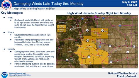 Nws Pueblo On Twitter Strong Potentially Damaging Winds Will Set In