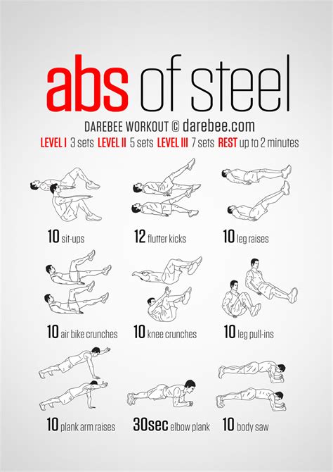 20 Stomach Fat Burning Ab Workouts From Neilarey Com