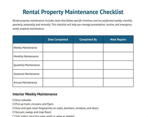 The Essential Rental Property Maintenance Checklist For Landlords