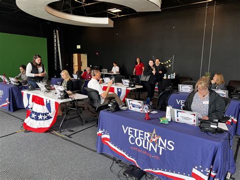 The 9th Annual Make 12 Hours Count Radiothon Surpasses Goal Once