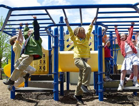 The Benefits Of Playgrounds In Childhood Development Part 1