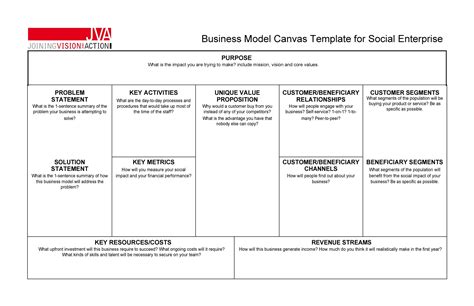 Business Model Canvas Template Hd