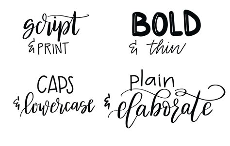 Hand Lettering Choosing Your Fonts Amy Latta Creations