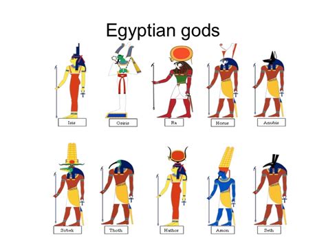 The aten was the disc of the sun and originally an aspect of ra. Egyptian gods
